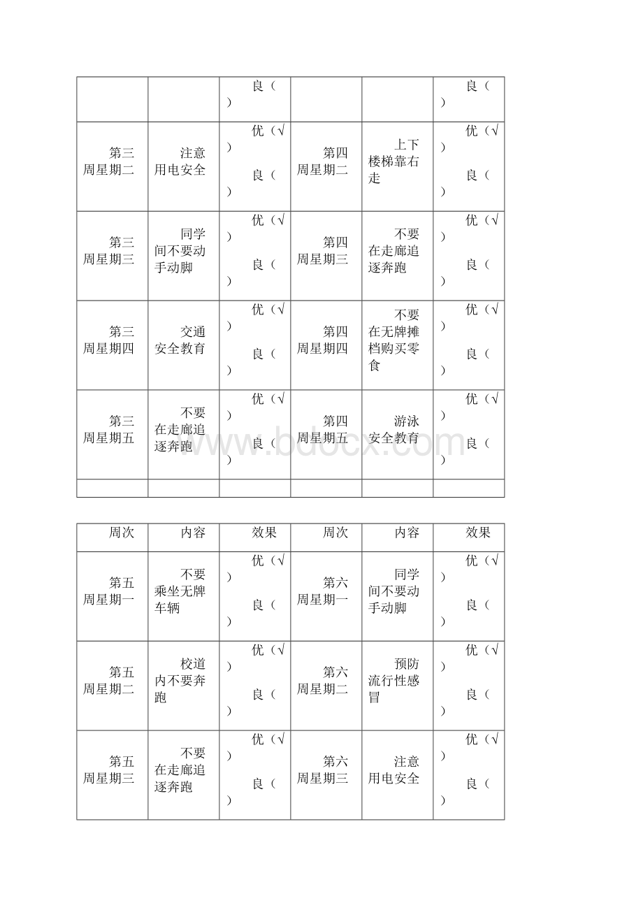 每天三分钟安全教育.docx_第2页