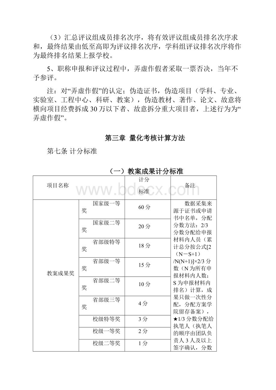 职称评审操作办法.docx_第3页