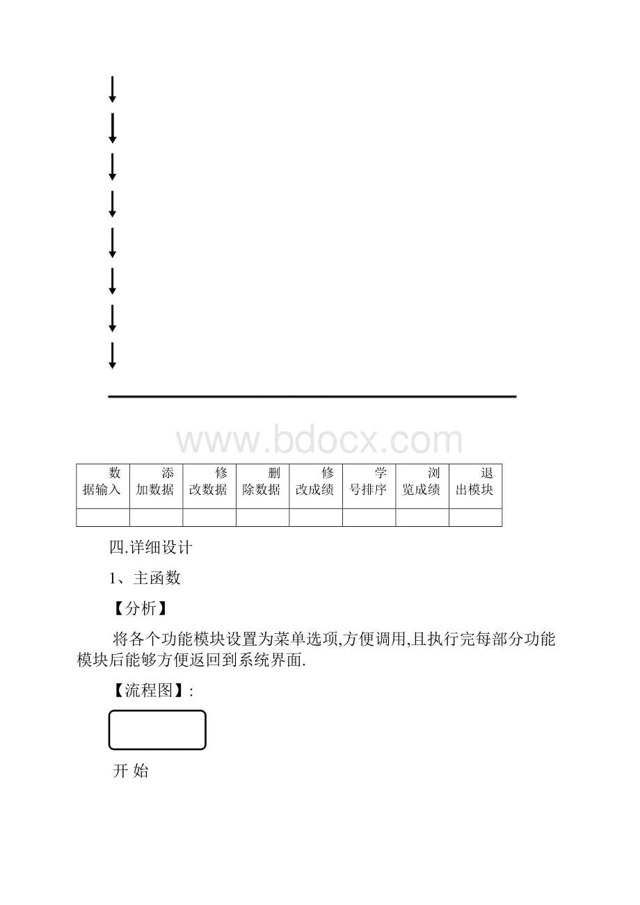 C语言课程设计报告 学生成绩管理系统.docx_第3页