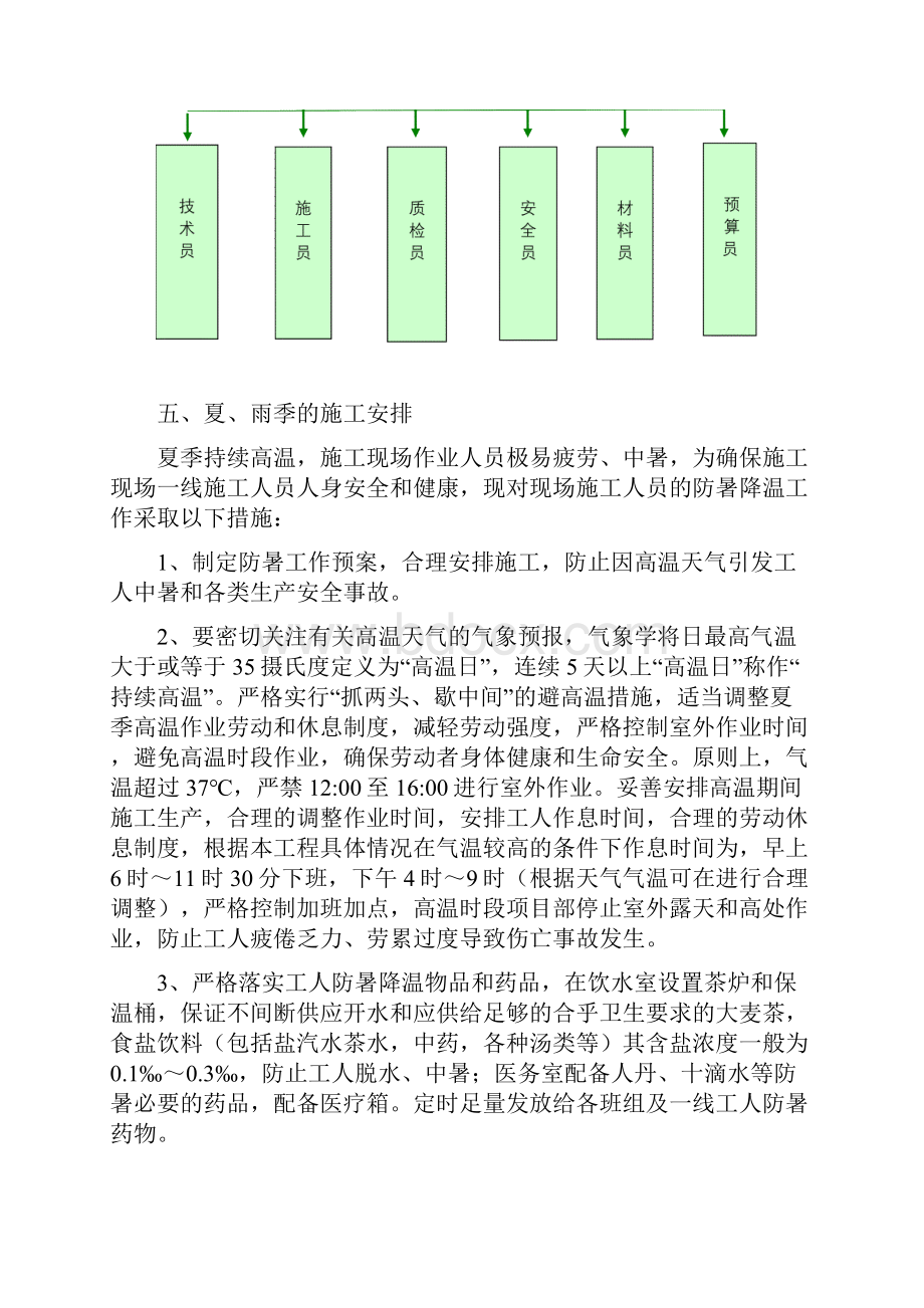 夏季防暑降温施工方案.docx_第2页