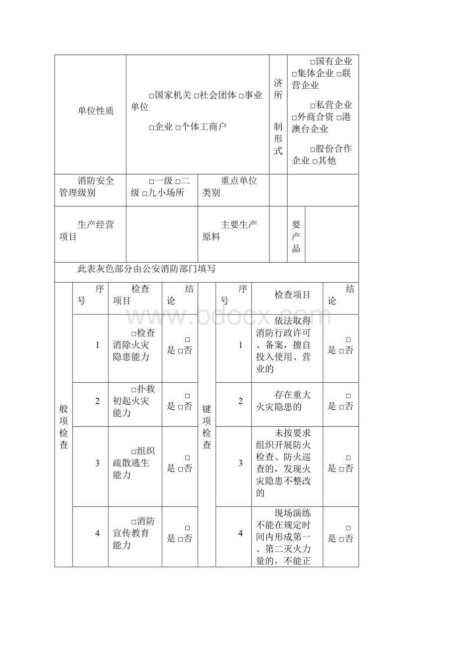 社会单位消防安全四个能力自我评价.docx_第2页