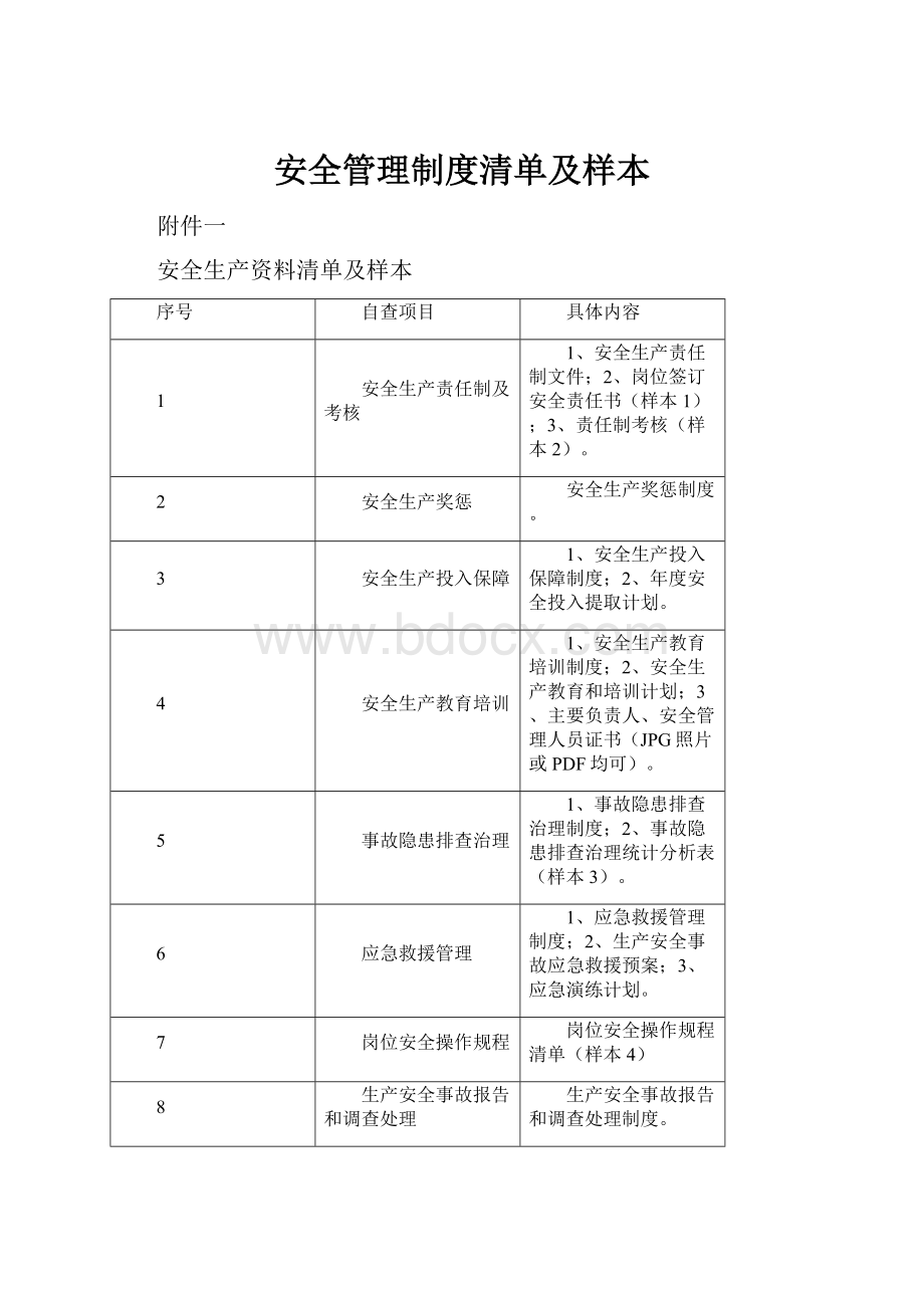 安全管理制度清单及样本.docx