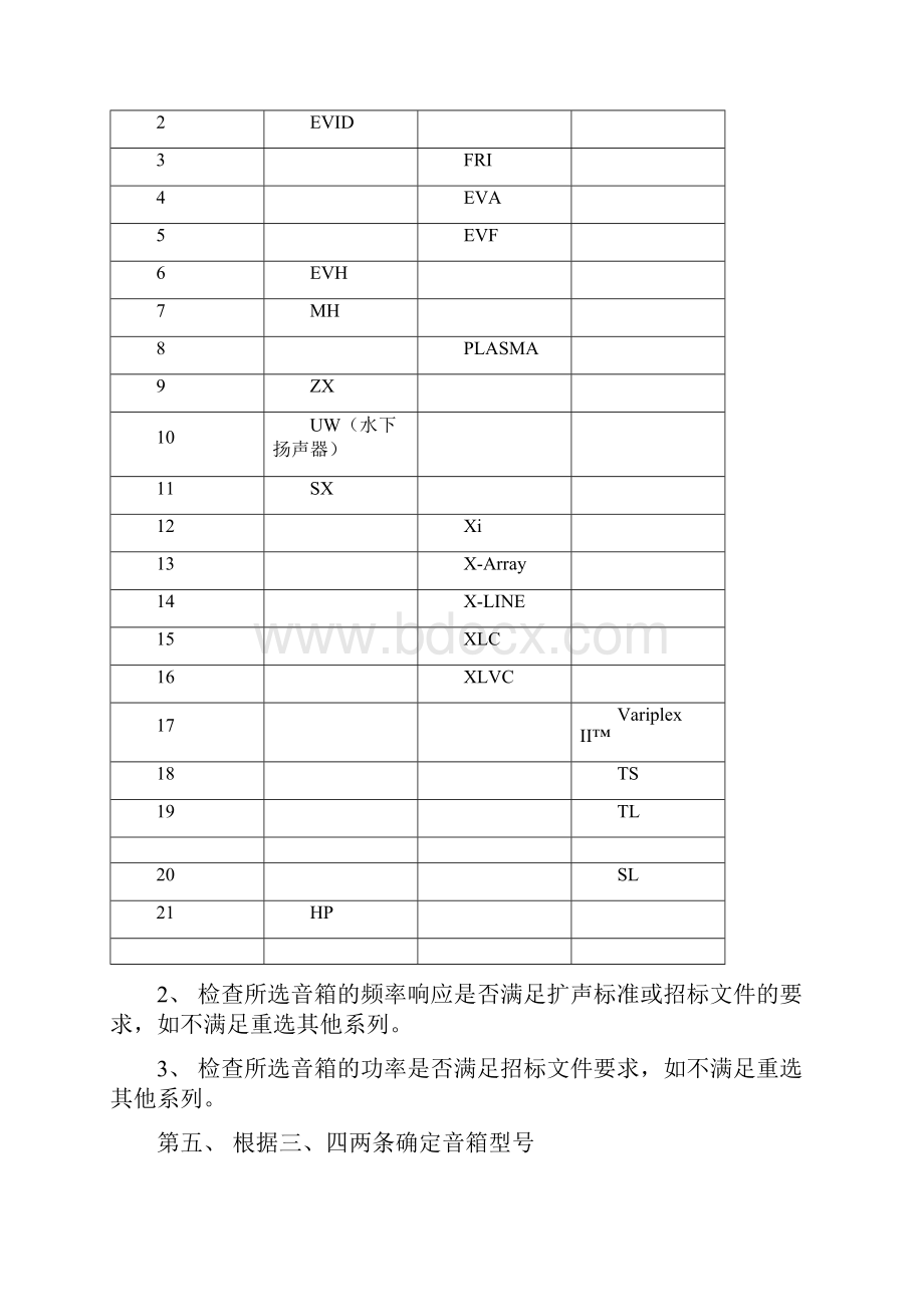 专业扩声设计流程.docx_第2页