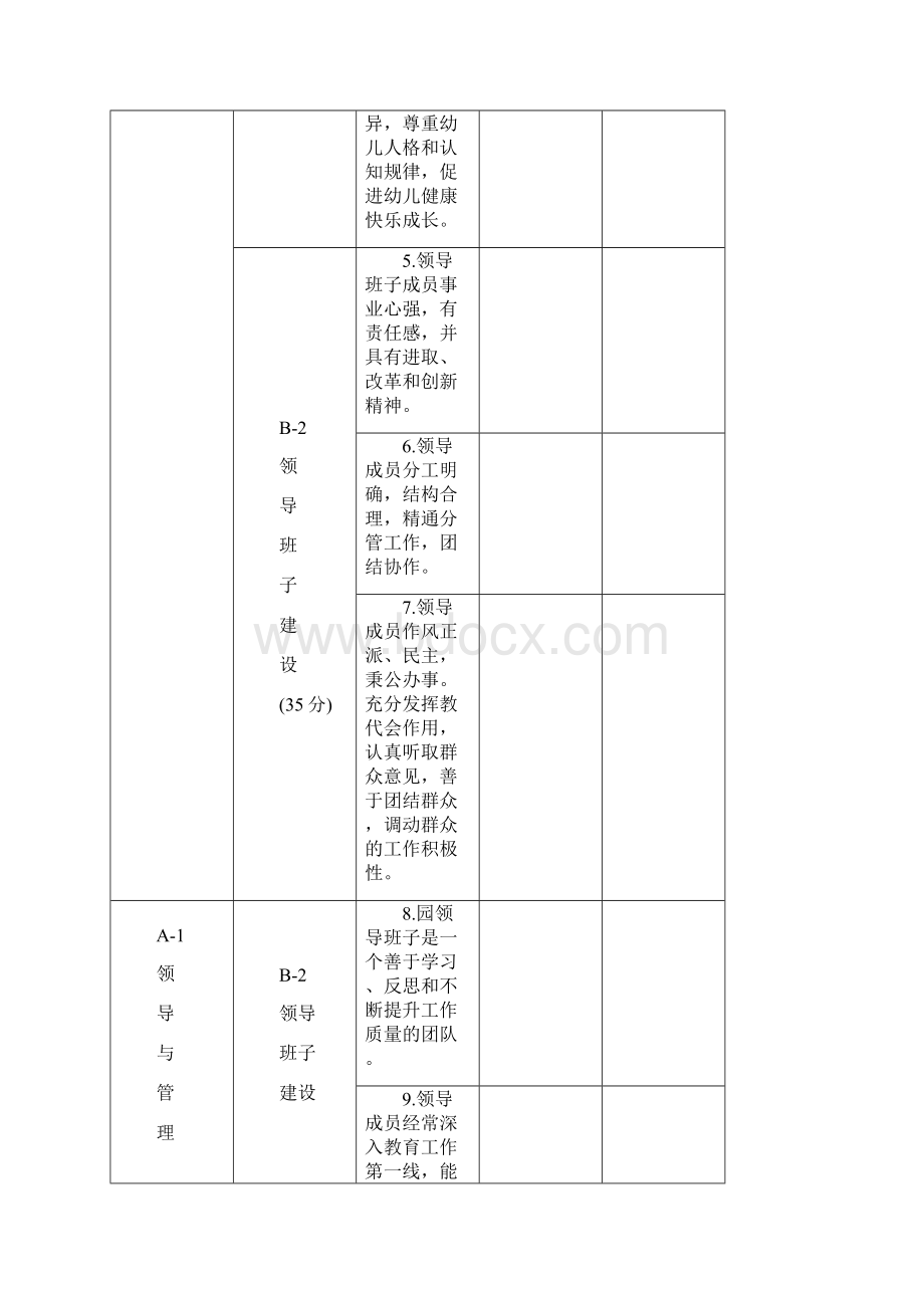 幼教中国城市幼儿园分类评定标准.docx_第2页