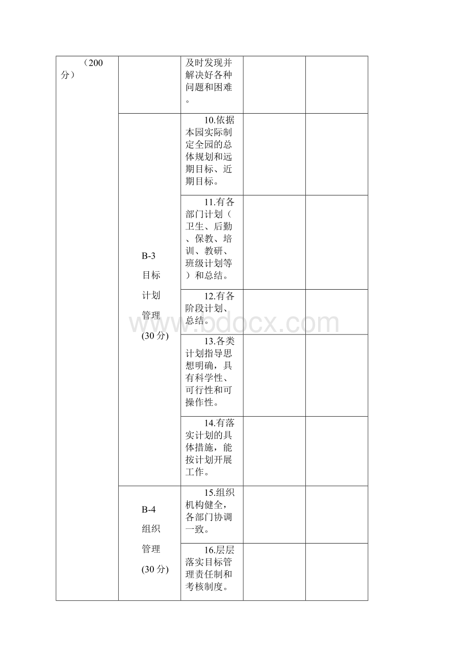 幼教中国城市幼儿园分类评定标准.docx_第3页