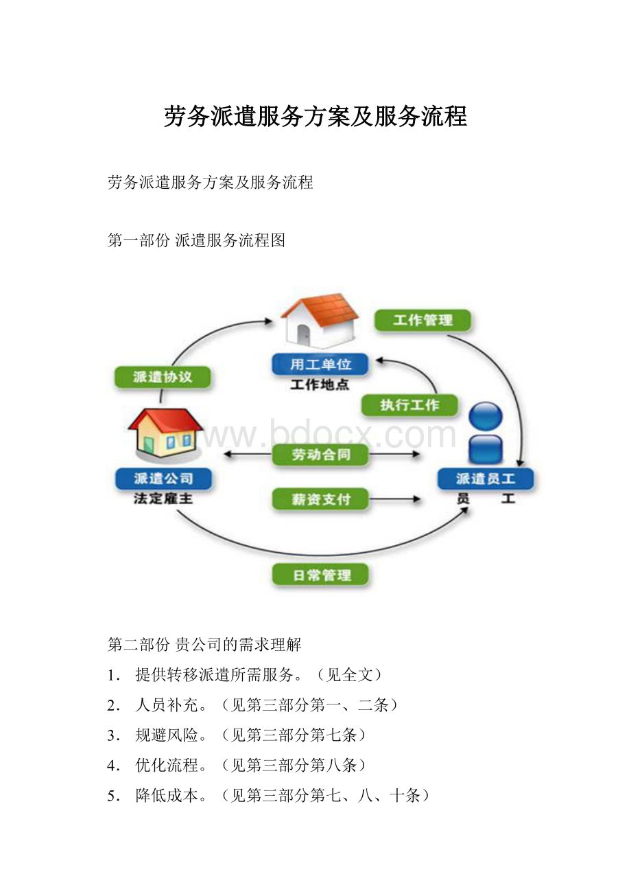 劳务派遣服务方案及服务流程.docx_第1页