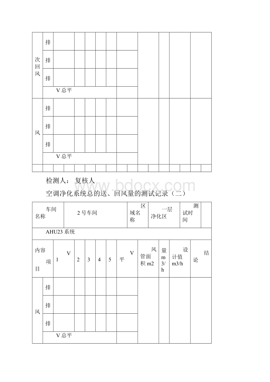 净化系统验证资料.docx_第3页