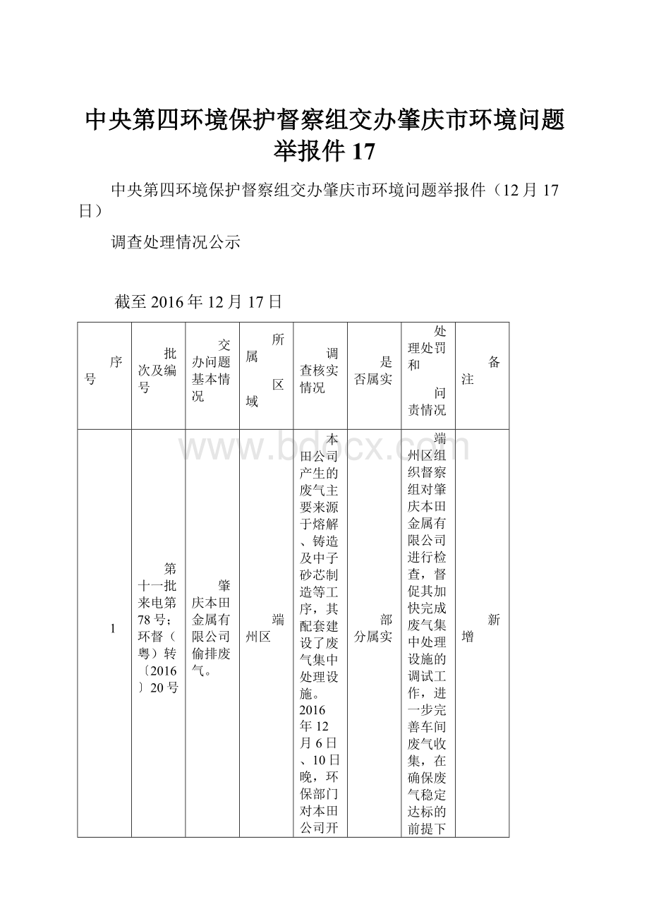 中央第四环境保护督察组交办肇庆市环境问题举报件17.docx