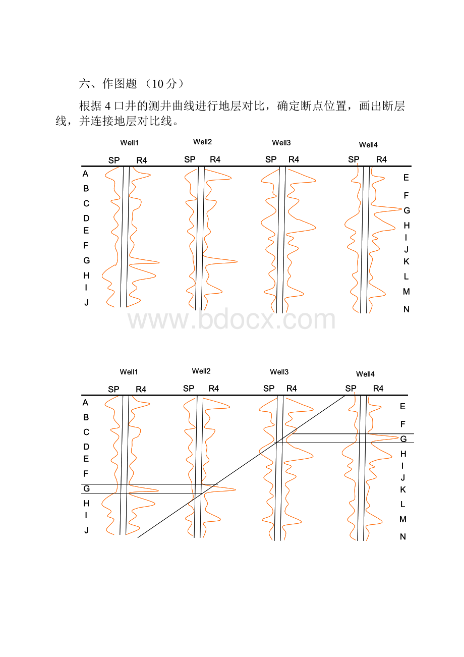 免财富值油矿地质作图.docx_第2页