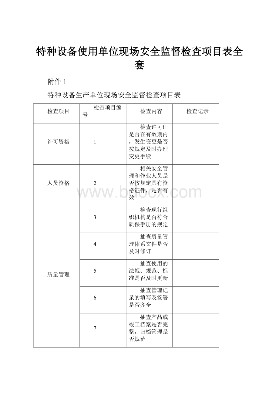 特种设备使用单位现场安全监督检查项目表全套.docx_第1页