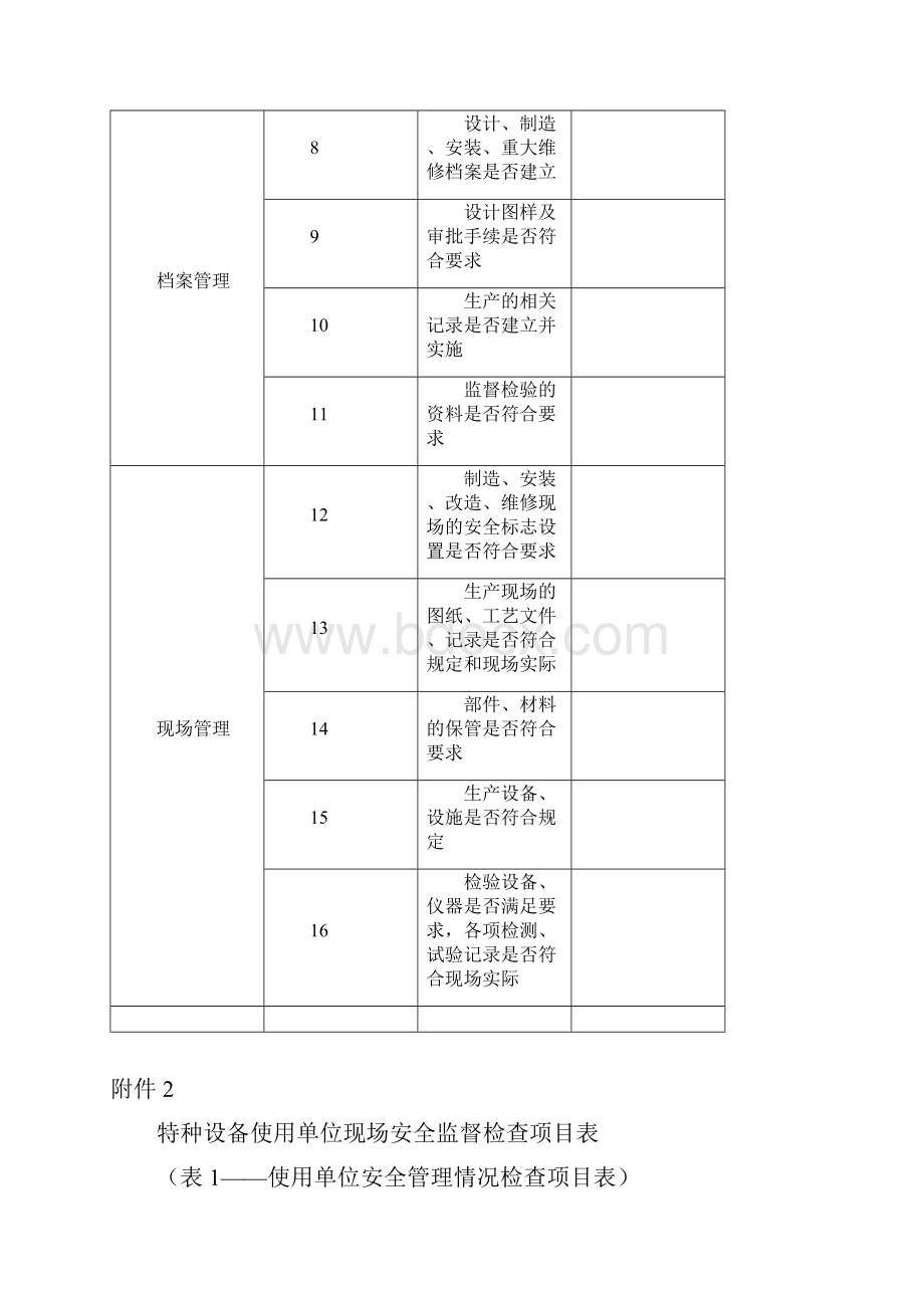 特种设备使用单位现场安全监督检查项目表全套.docx_第2页