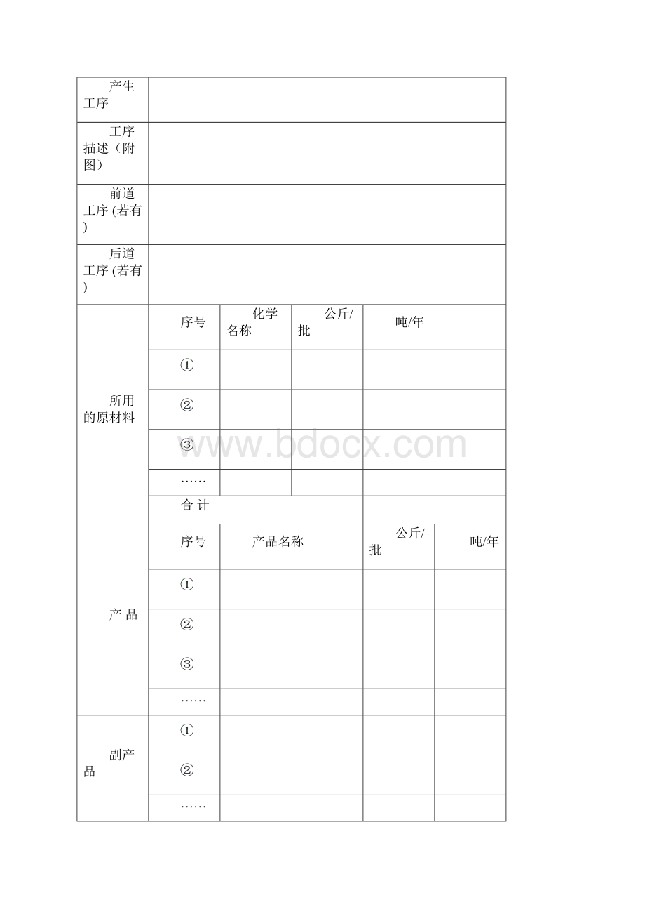 陕西省危险废物管理台账 样表.docx_第2页