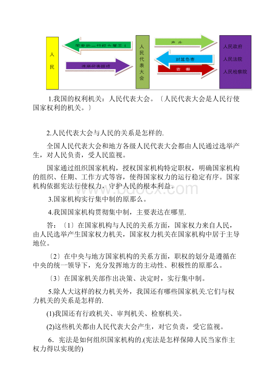 部编八年级下册道德与法治知识点.docx_第3页