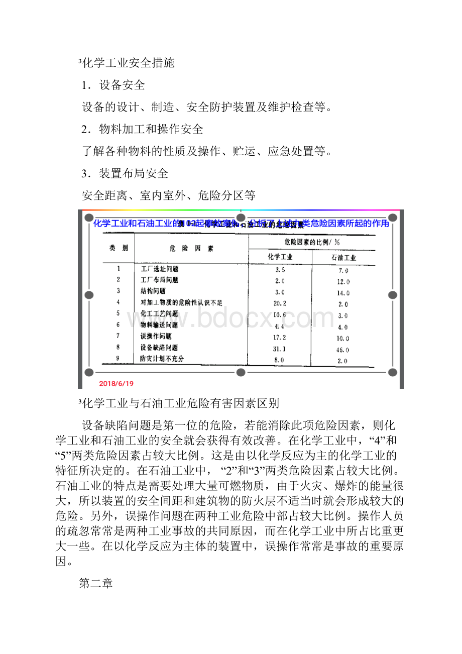 化工工艺安全知识点.docx_第2页