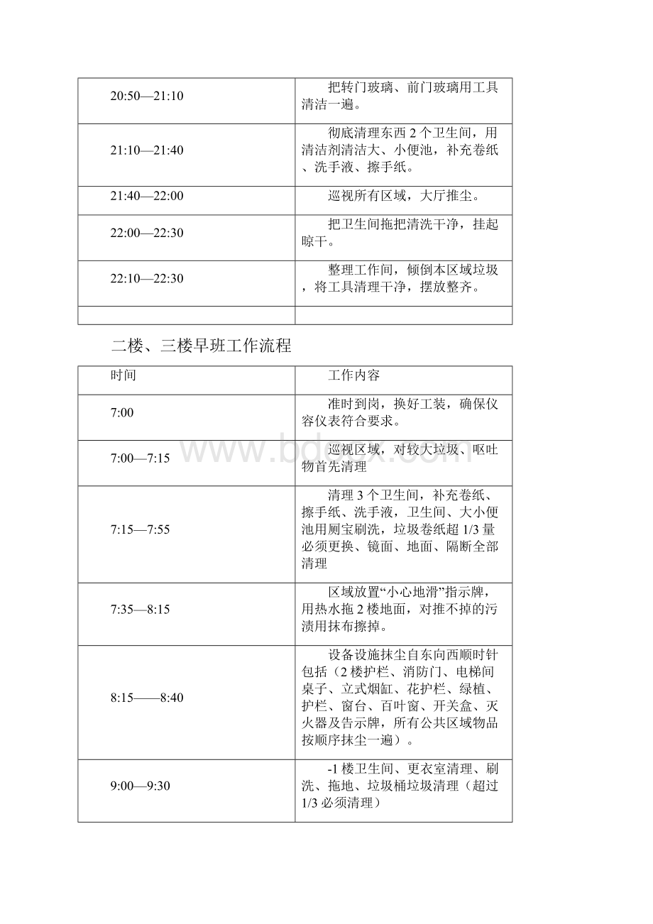 PA组工作流程定稿.docx_第3页