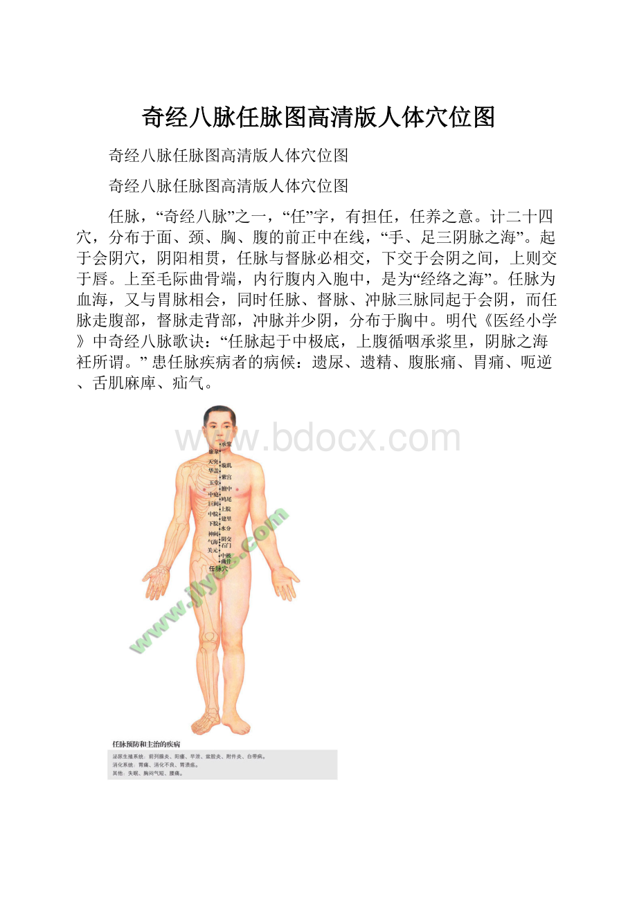 奇经八脉任脉图高清版人体穴位图.docx_第1页