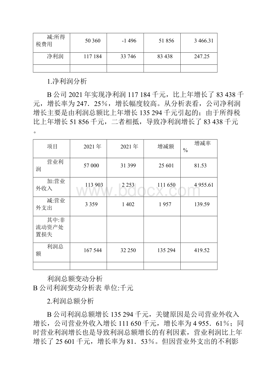 利润表案例分析完整.docx_第2页