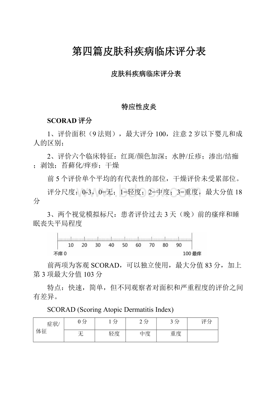 第四篇皮肤科疾病临床评分表.docx_第1页