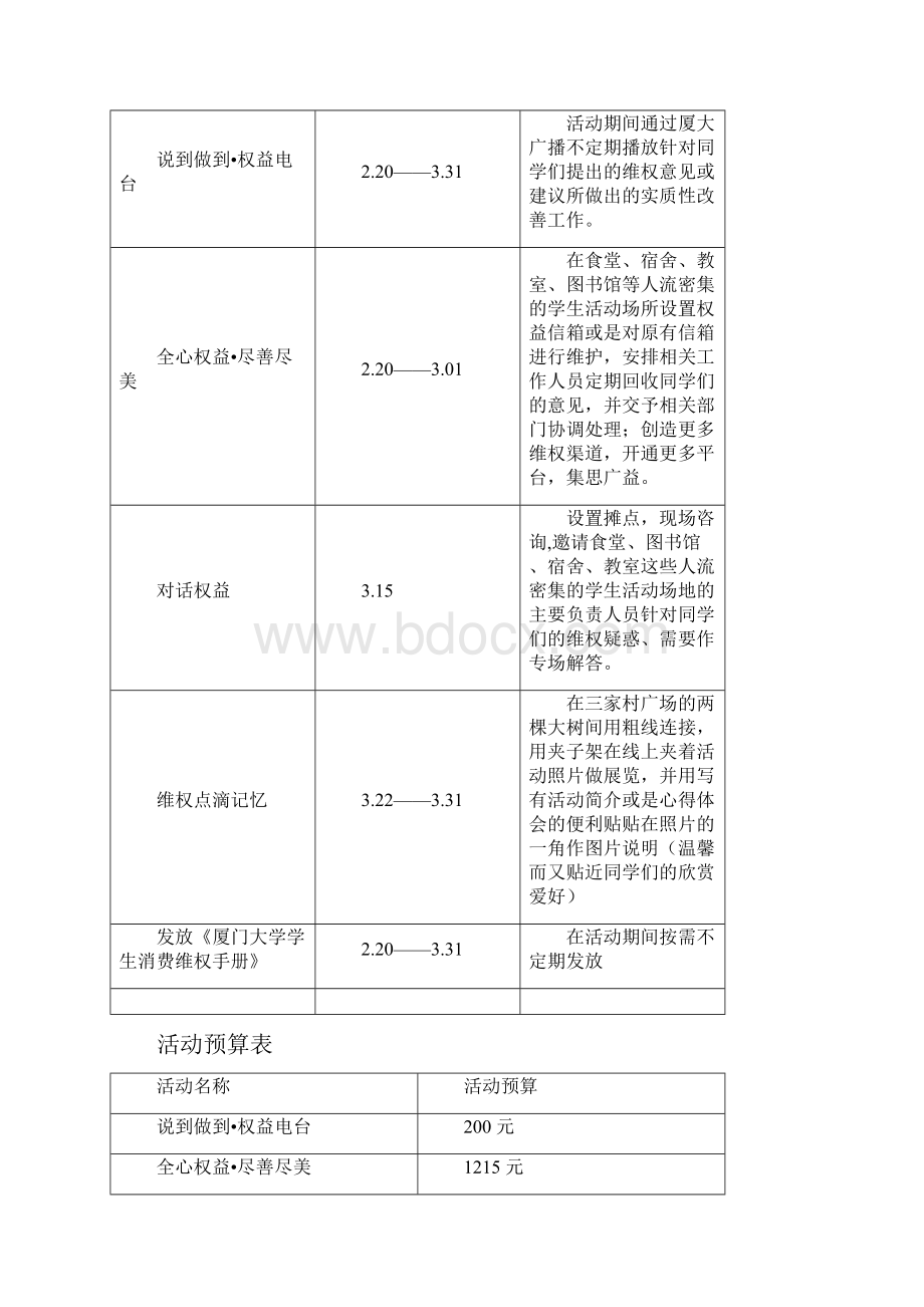 315校会权益部活动策划.docx_第3页