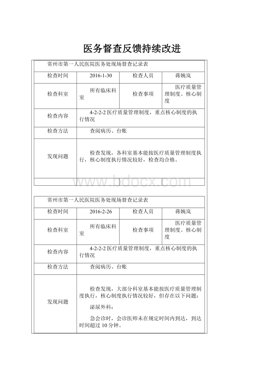 医务督查反馈持续改进.docx_第1页