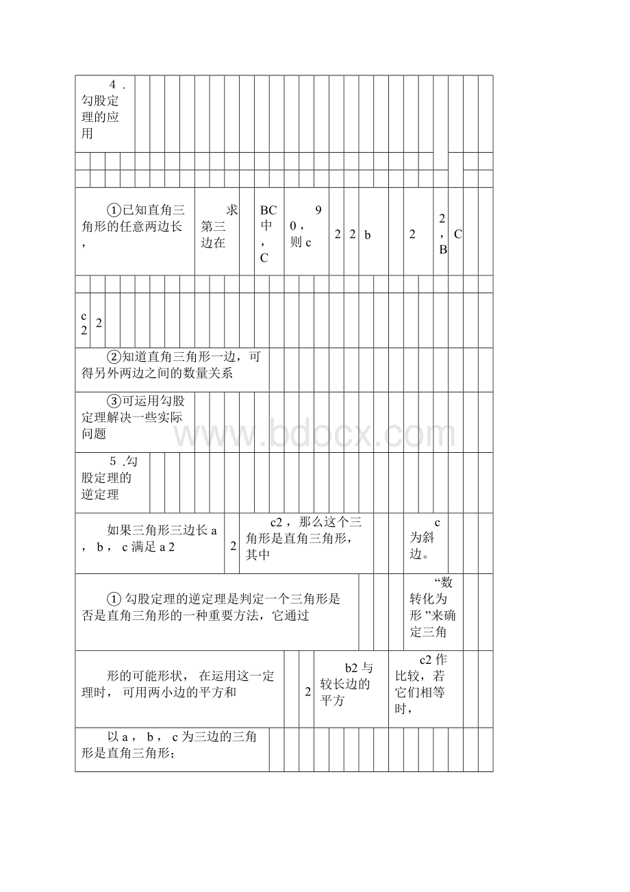 勾股定理培优讲义.docx_第3页