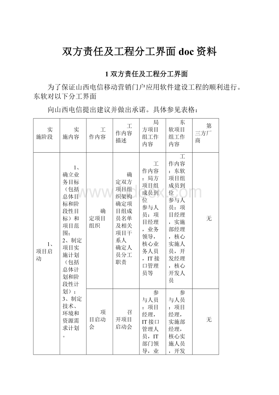 双方责任及工程分工界面doc资料.docx