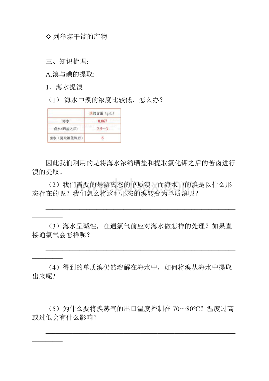 等级考单元21化学与工业.docx_第3页