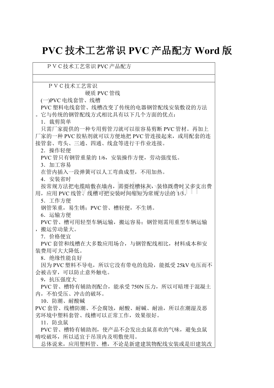 PVC技术工艺常识PVC产品配方Word版.docx