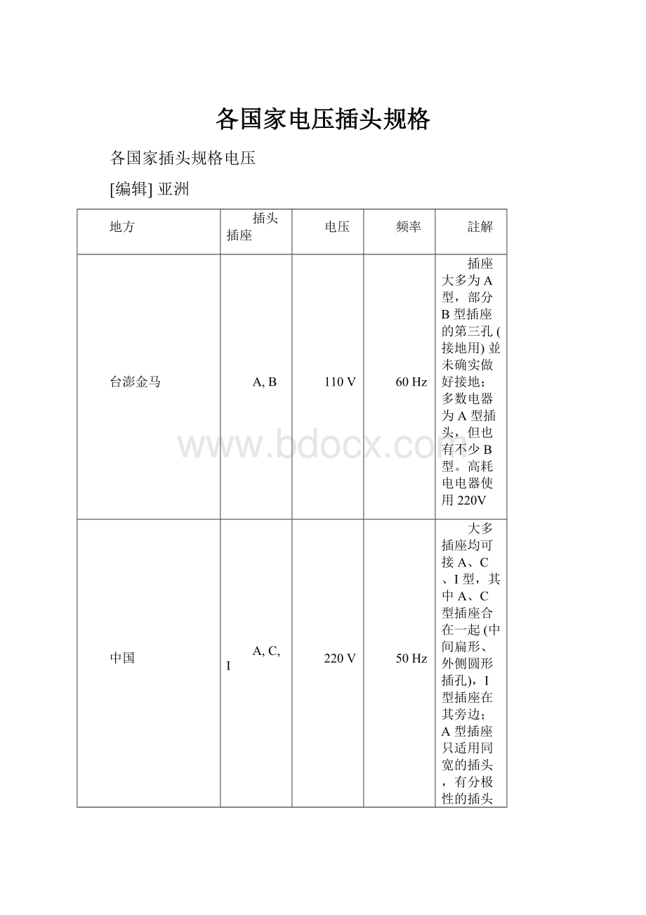 各国家电压插头规格.docx