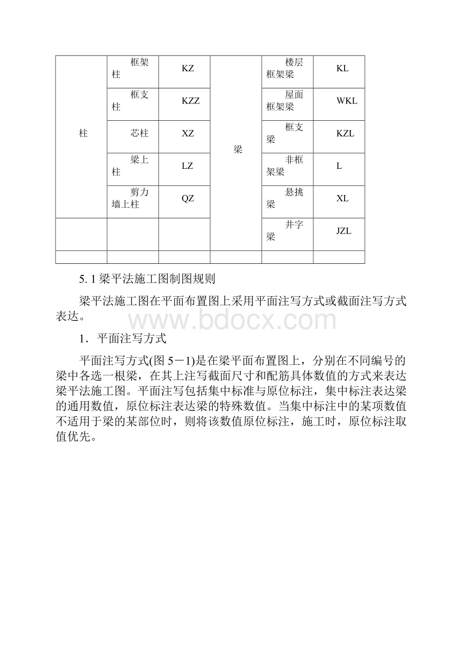 梁的平法表示完整.docx_第3页