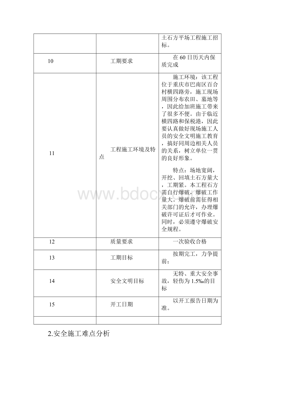 平场土石方工程安全文明施工方案13231.docx_第3页