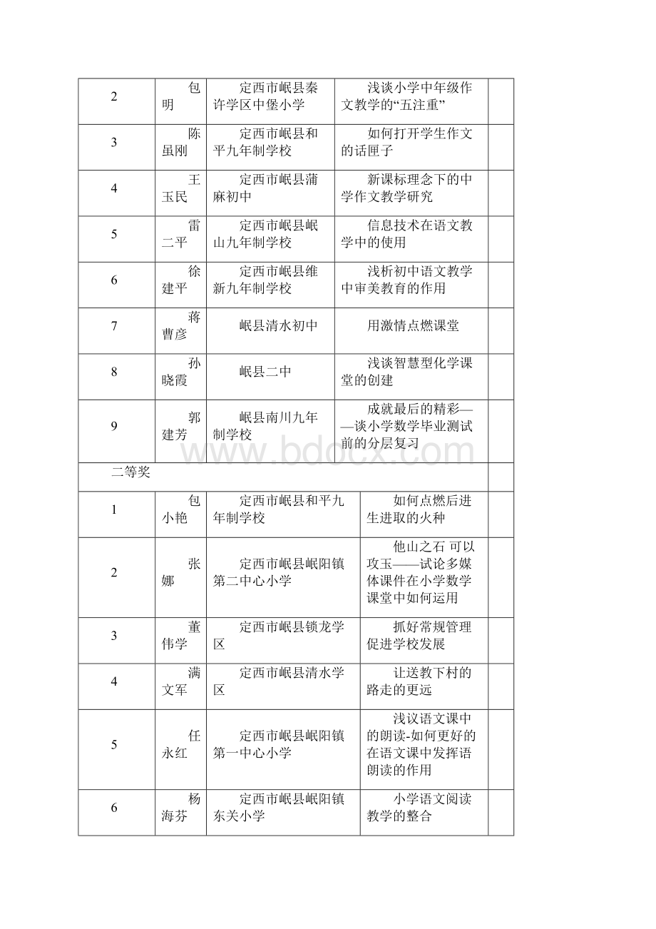 #我县教师在省市课堂教学竞赛暨论文评比活动获奖.docx_第3页