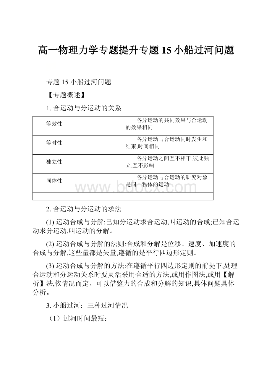 高一物理力学专题提升专题15小船过河问题.docx_第1页