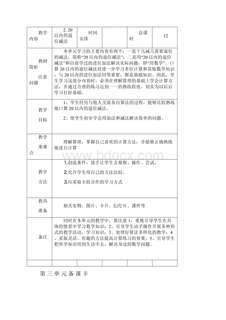 一年级下册数学 单 元 备 课.docx_第2页