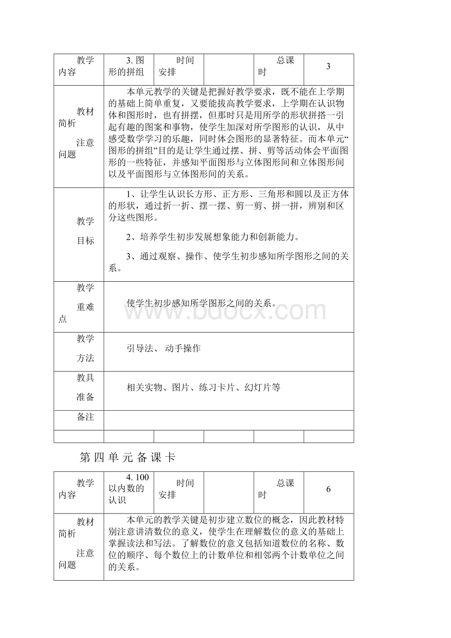 一年级下册数学 单 元 备 课.docx_第3页