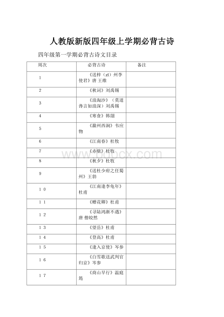 人教版新版四年级上学期必背古诗.docx