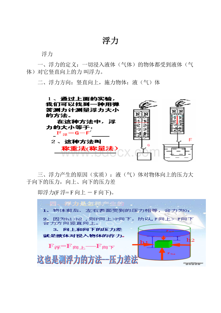 浮力.docx