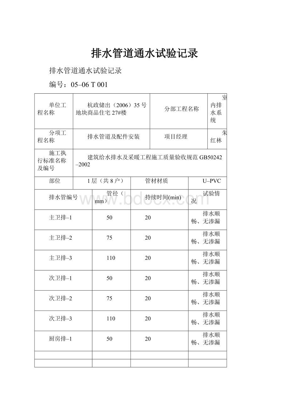 排水管道通水试验记录.docx