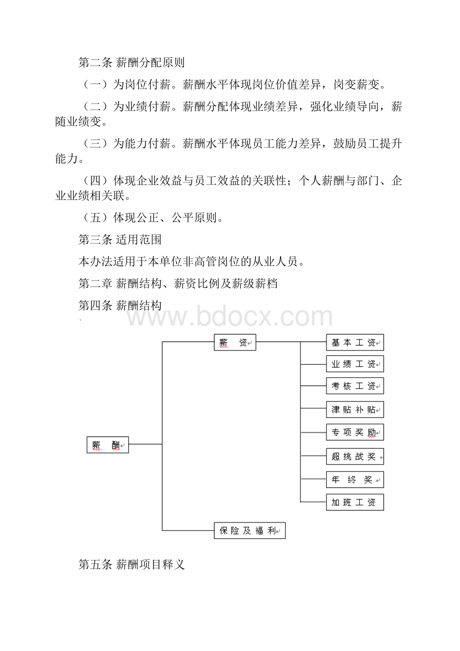 员工薪酬管理办法.docx_第2页