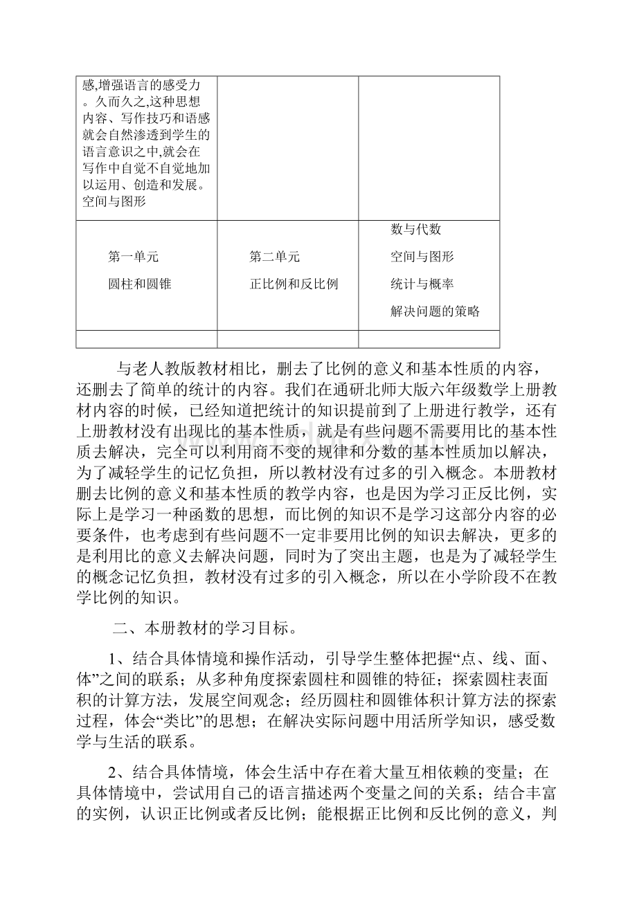 教师培训资料 《北师大版小学数学六年级下册全册教材分析》10页文档资料.docx_第2页