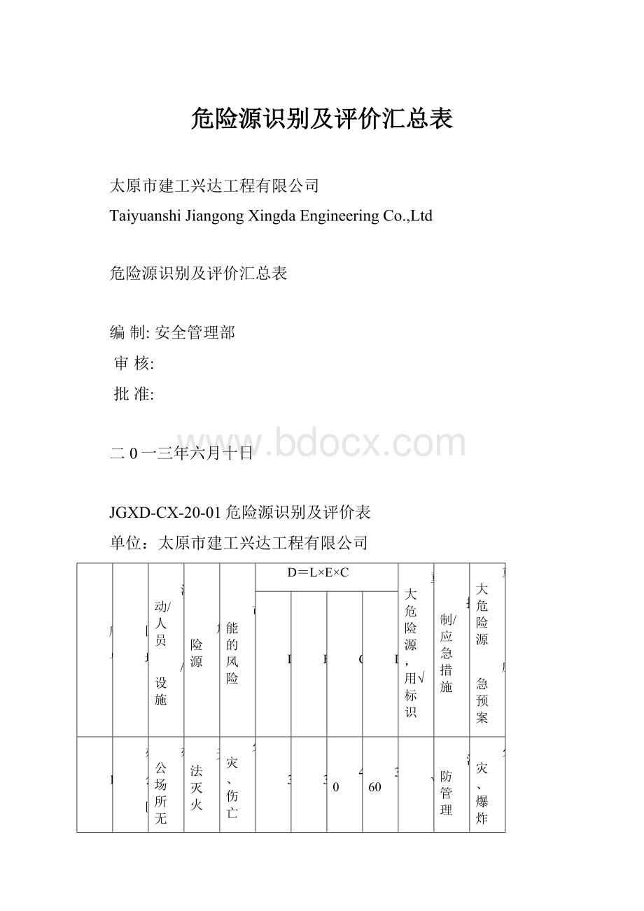 危险源识别及评价汇总表.docx_第1页