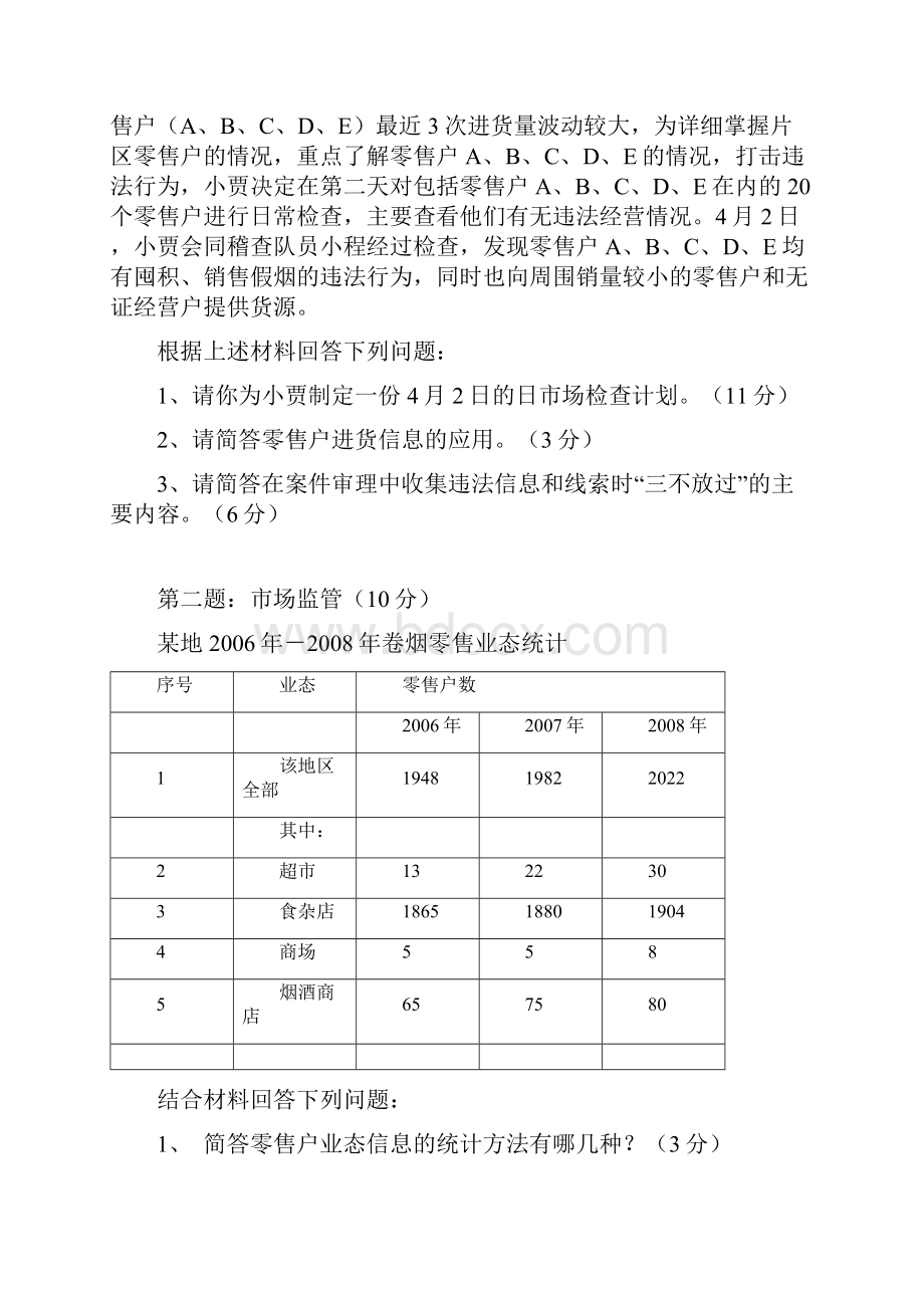 高级烟草专卖管理员10年技能考试题.docx_第2页