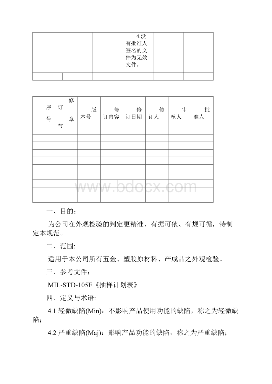 外观检验标准68023.docx_第3页