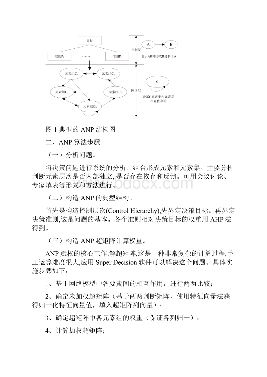 用SuperDecision进行网络层次分析法ANP的应用实例.docx_第2页