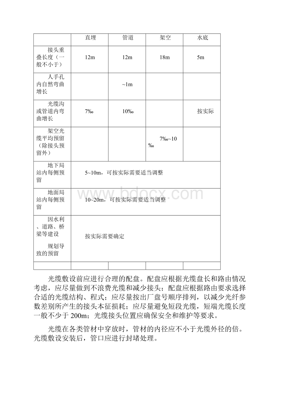 通信工程施工与人员暂定管理规定完整版.docx_第2页