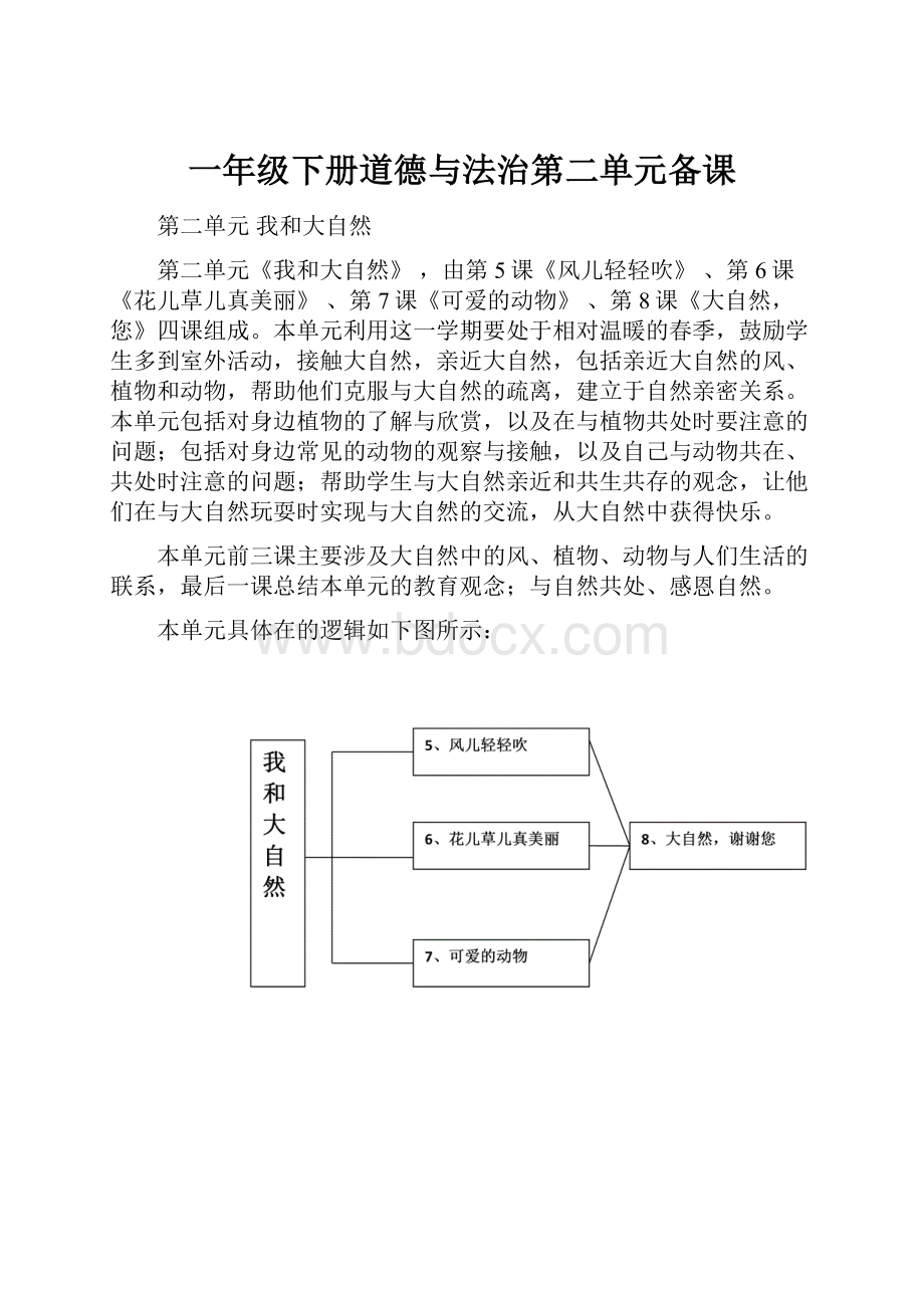 一年级下册道德与法治第二单元备课.docx_第1页