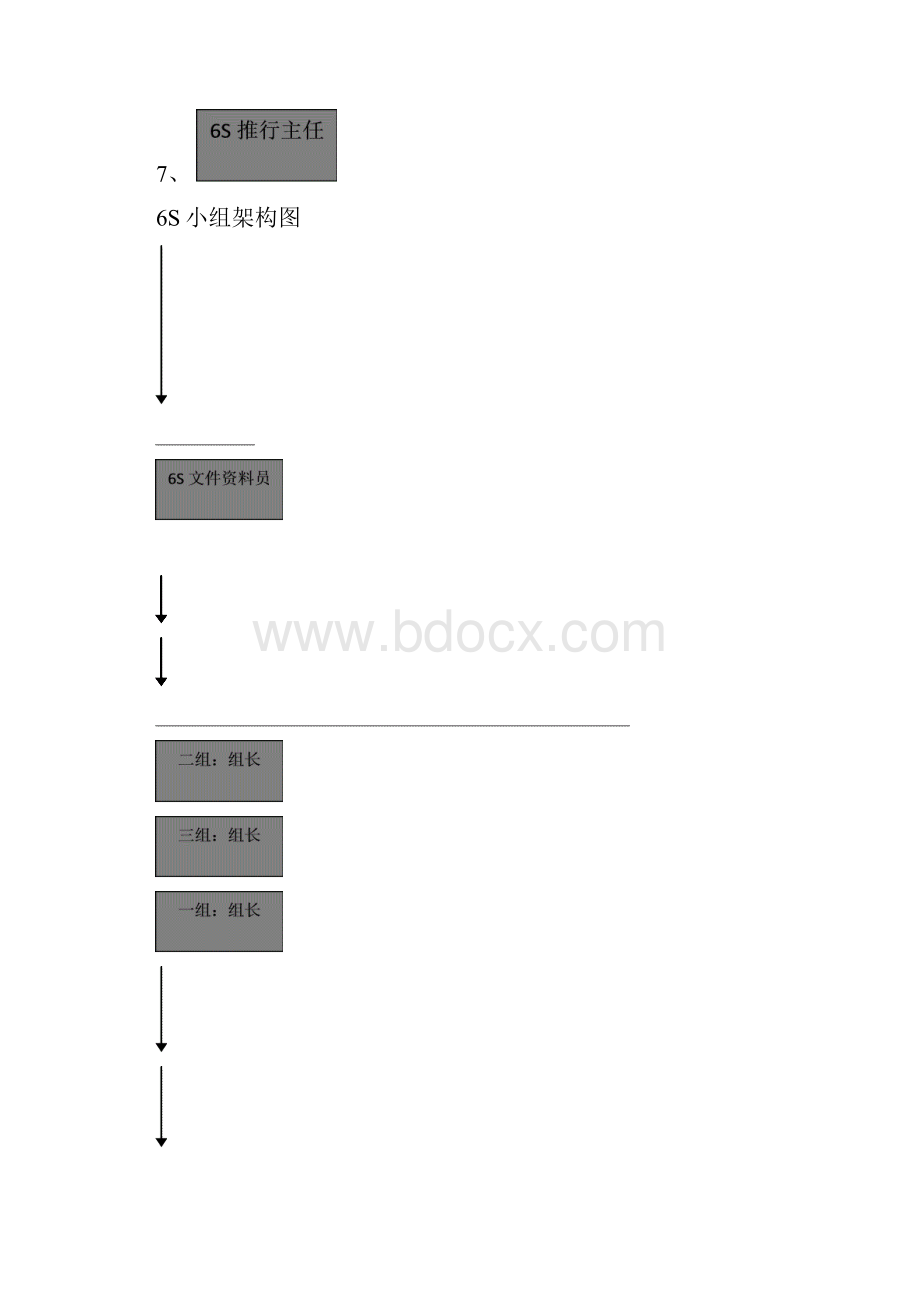 企业6S管理制度 精品.docx_第3页