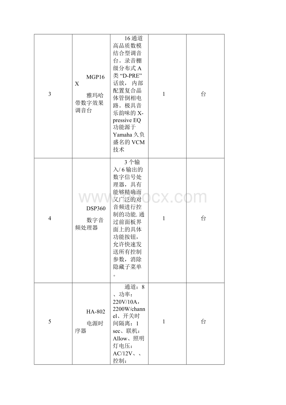 舞台灯光系统详细配置及技术参数要求.docx_第2页