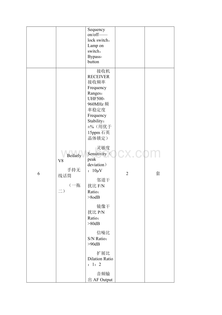 舞台灯光系统详细配置及技术参数要求.docx_第3页