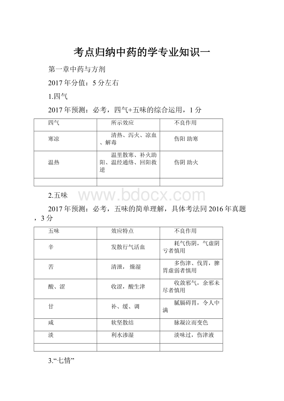 考点归纳中药的学专业知识一.docx_第1页